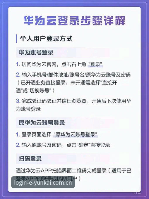 云开全站平台快速登录操作教程:3分钟掌握官方入口访问方法
