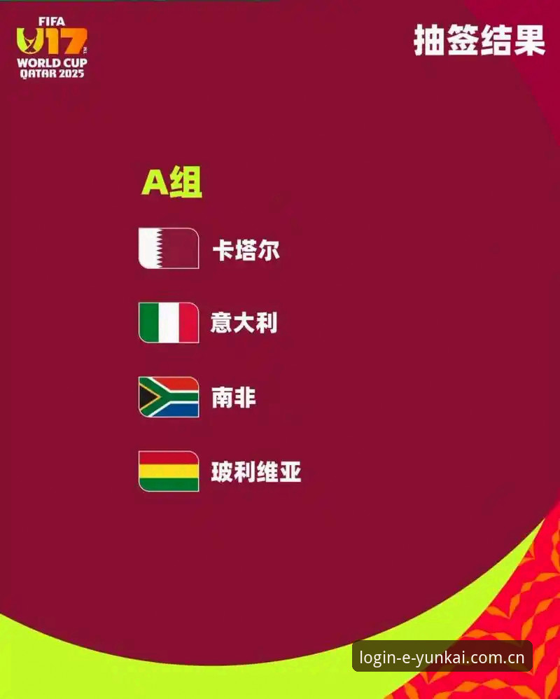 U17世界杯抽签深度评测:云开全站平台带你直击中国足球新生代挑战