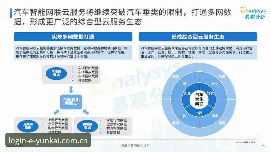 官方入口vs第三方渠道:云开全站app登录失败问题深度分析与解决方案对比