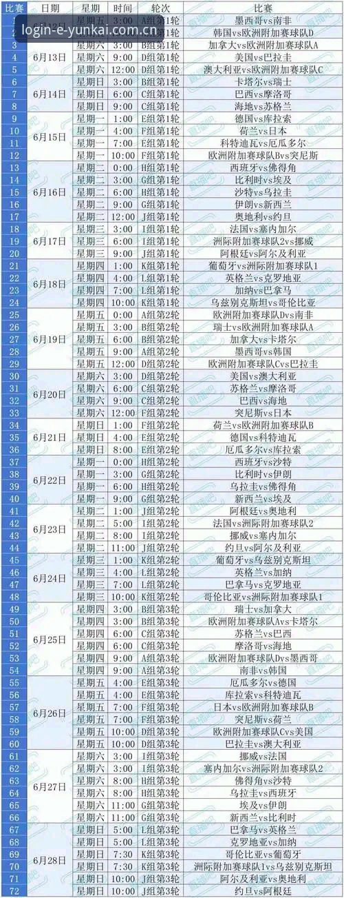 世界杯观赛受阻背后:中东战事如何搅乱球迷赴美之路