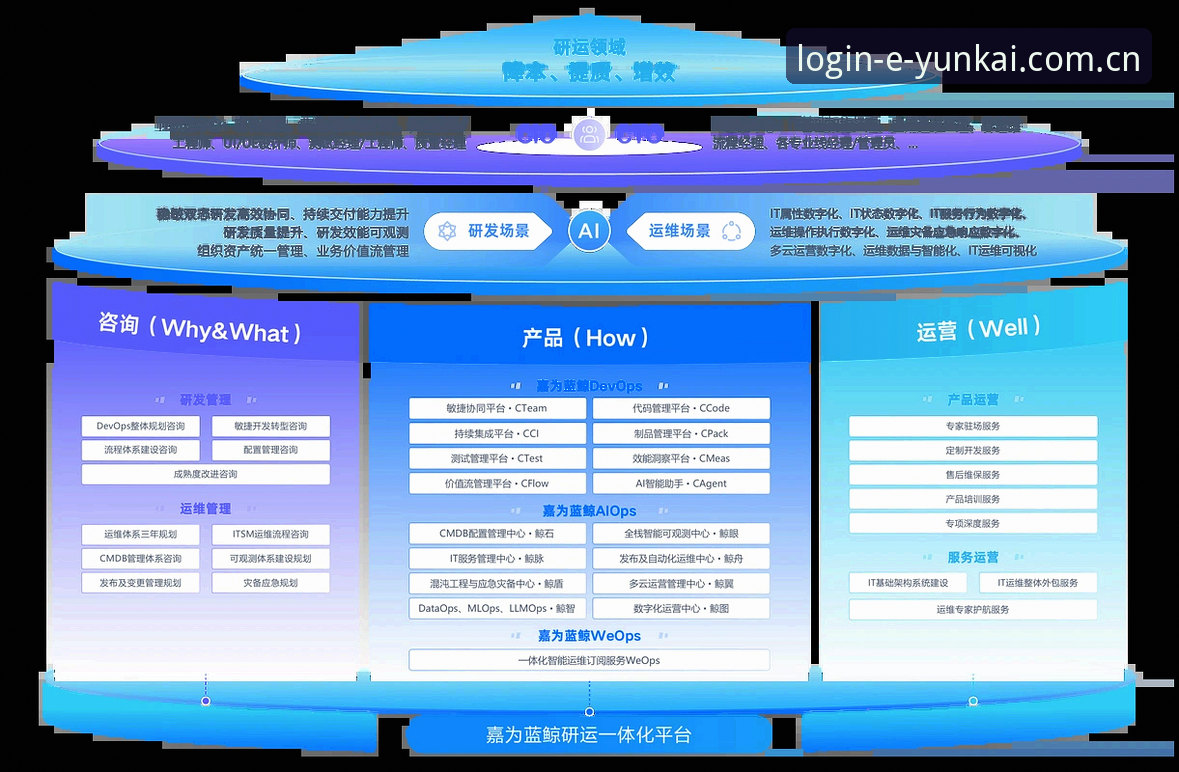 资深行业观察者揭秘:云开全站app下载最新版v2.1.0使用心得与趋势洞察